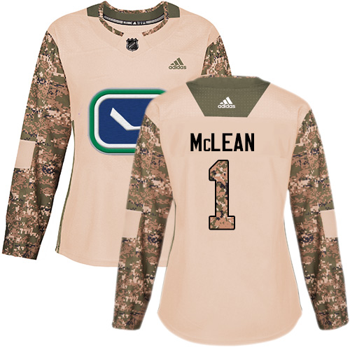 Women's Adidas Vancouver Canucks #1 Kirk Mclean Authentic Camo Veterans Day Practice NHL Jersey